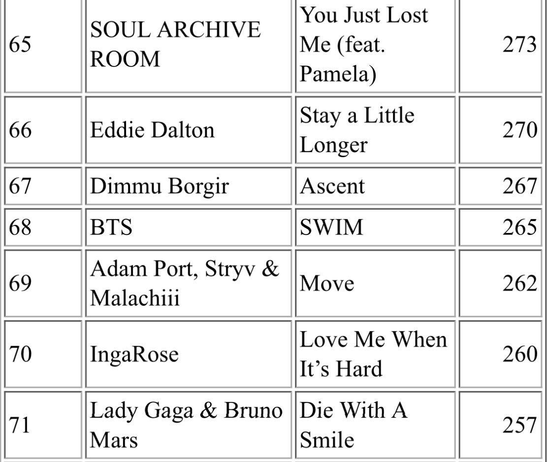 ⊙⊝⊜ tweet media