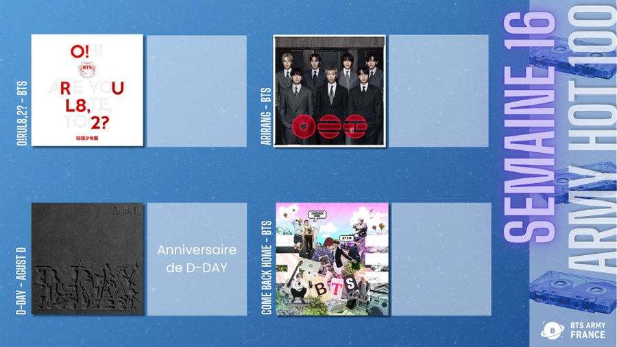 BTS ARMY FRANCE (@BTSARMYFRANCE_) / Posts / X