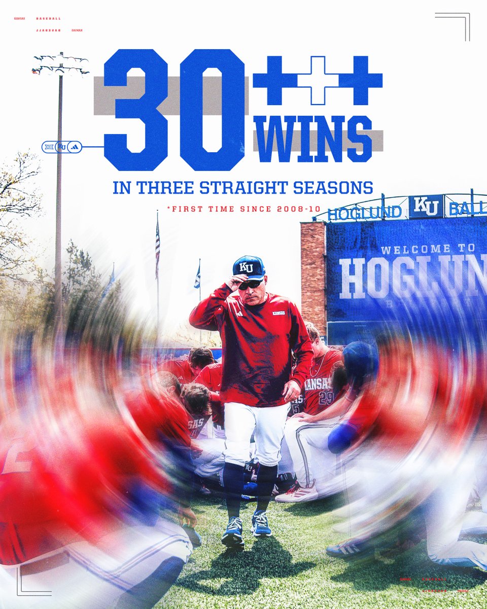 Kansas Baseball tweet media