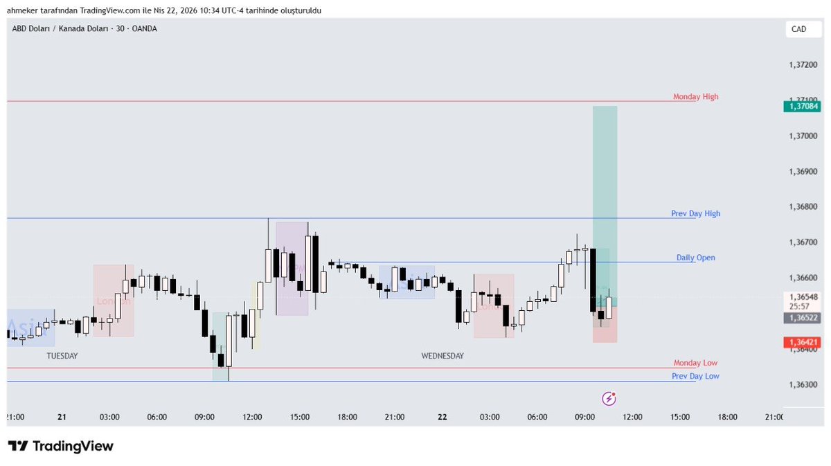 Ahmet Eker v2.0 tweet media