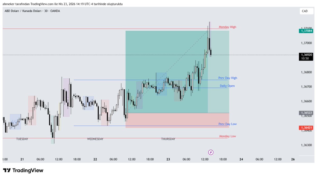 Ahmet Eker v2.0 tweet media