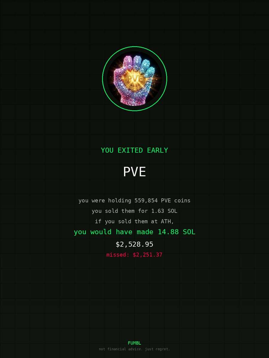 Njabulobhabha's tweet image. Why didn’t I hold on $PVE brooo used fumbledbags.com to see btw 

J5tUvJp3CH5dtyQSAsuRqXDLb2cdWDwerDj83w1gbrrr
#metamask 
#costs