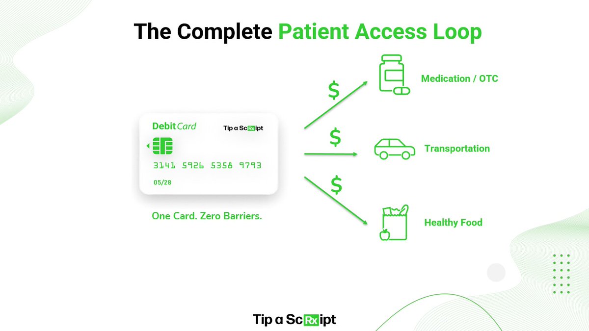 Medication adherence isn’t just about the pill - it’s about the path to the pill. 💊

Patients face cost and access barriers:

🚗 No transportation

🥗 No access to the healthy foods 

Tip a ScRxipt offers One card. Multiple vital lifelines.

Streamline your SDOH strategy!