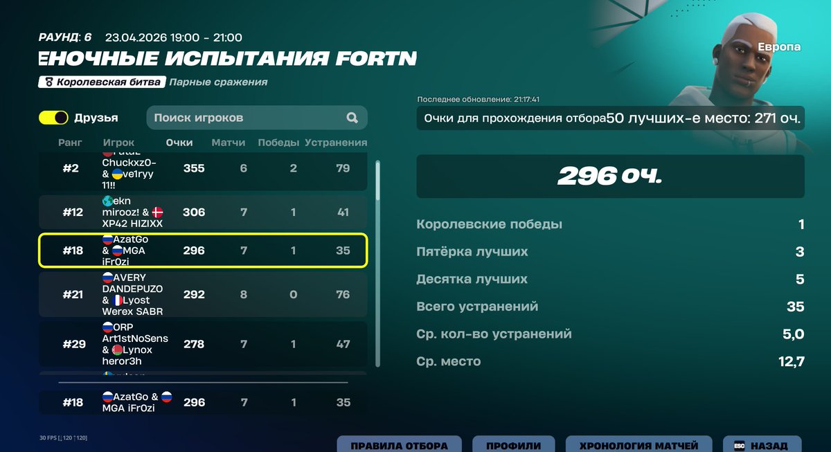 AzatGo tweet media