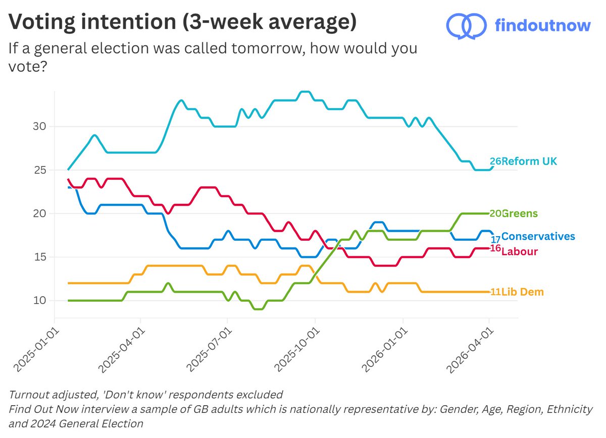 Joe Belcher tweet media