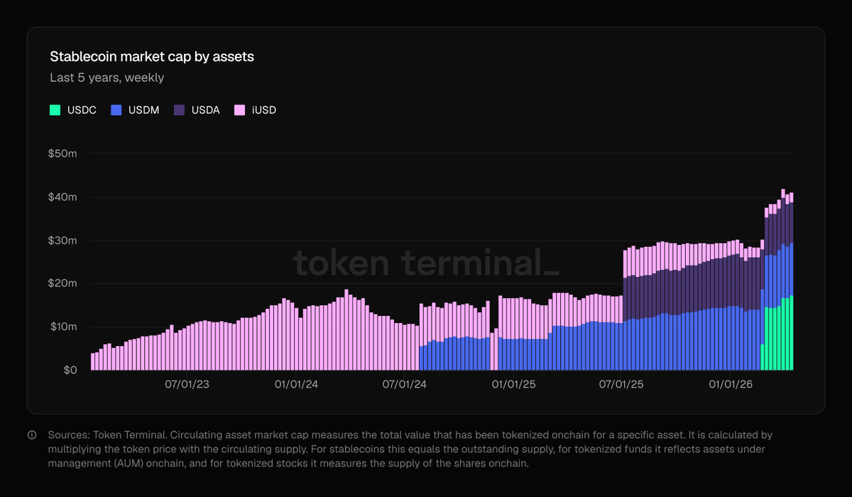 Coin Bureau tweet media