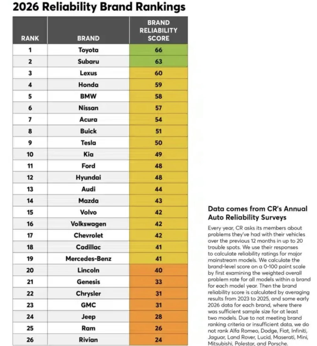 Sergio Oliveira tweet media