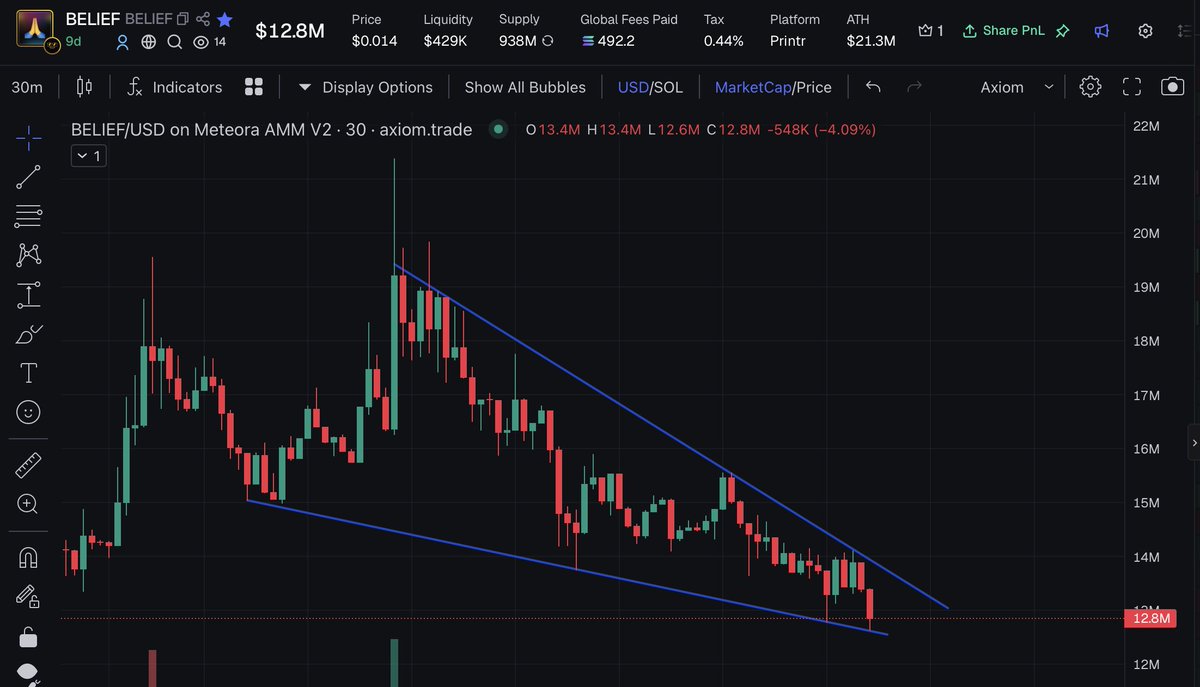 Market Watcher tweet media