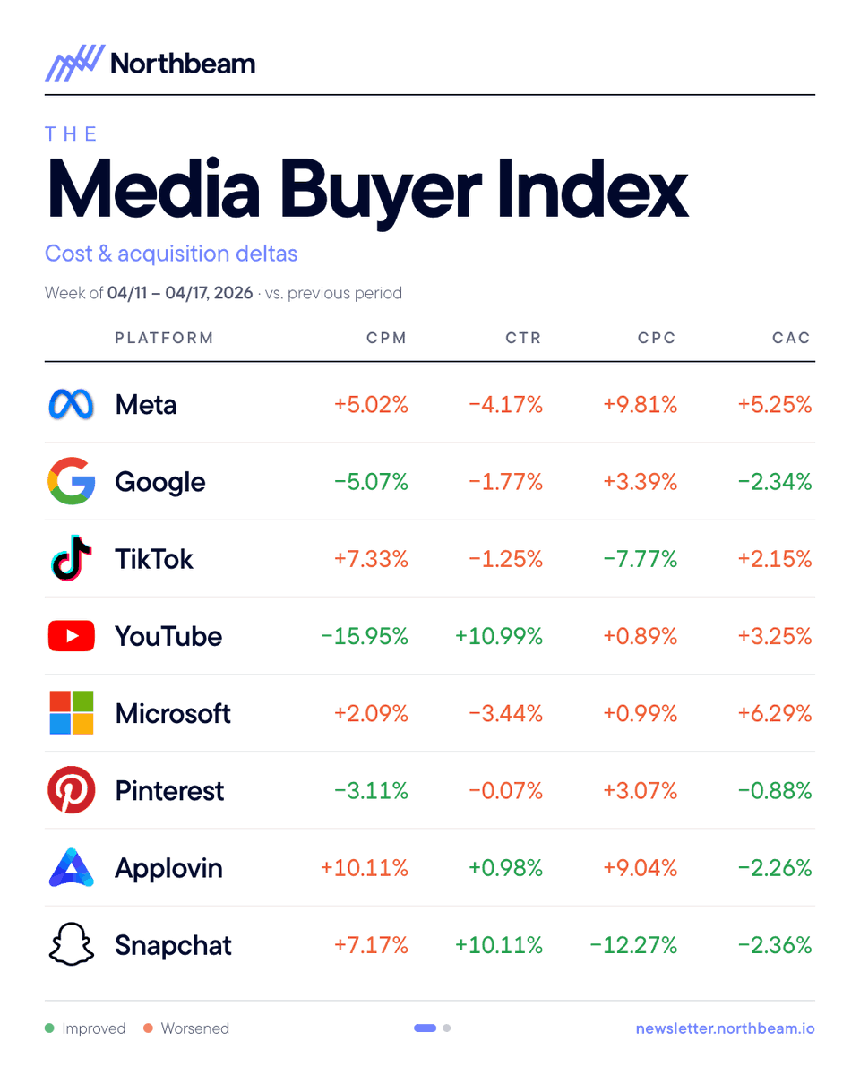 bryan 🧉 tweet media