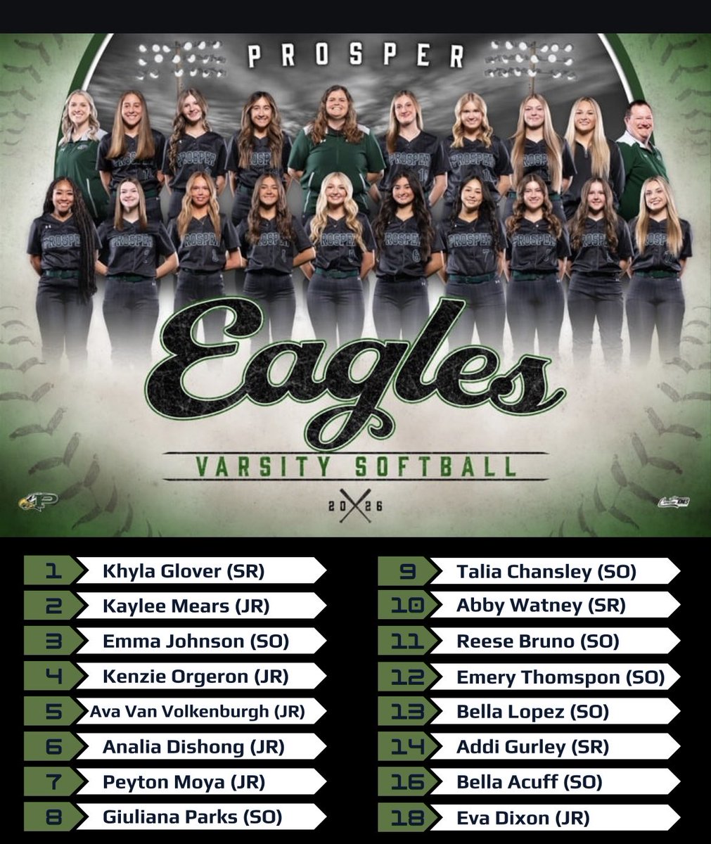 Prosper Softball tweet media