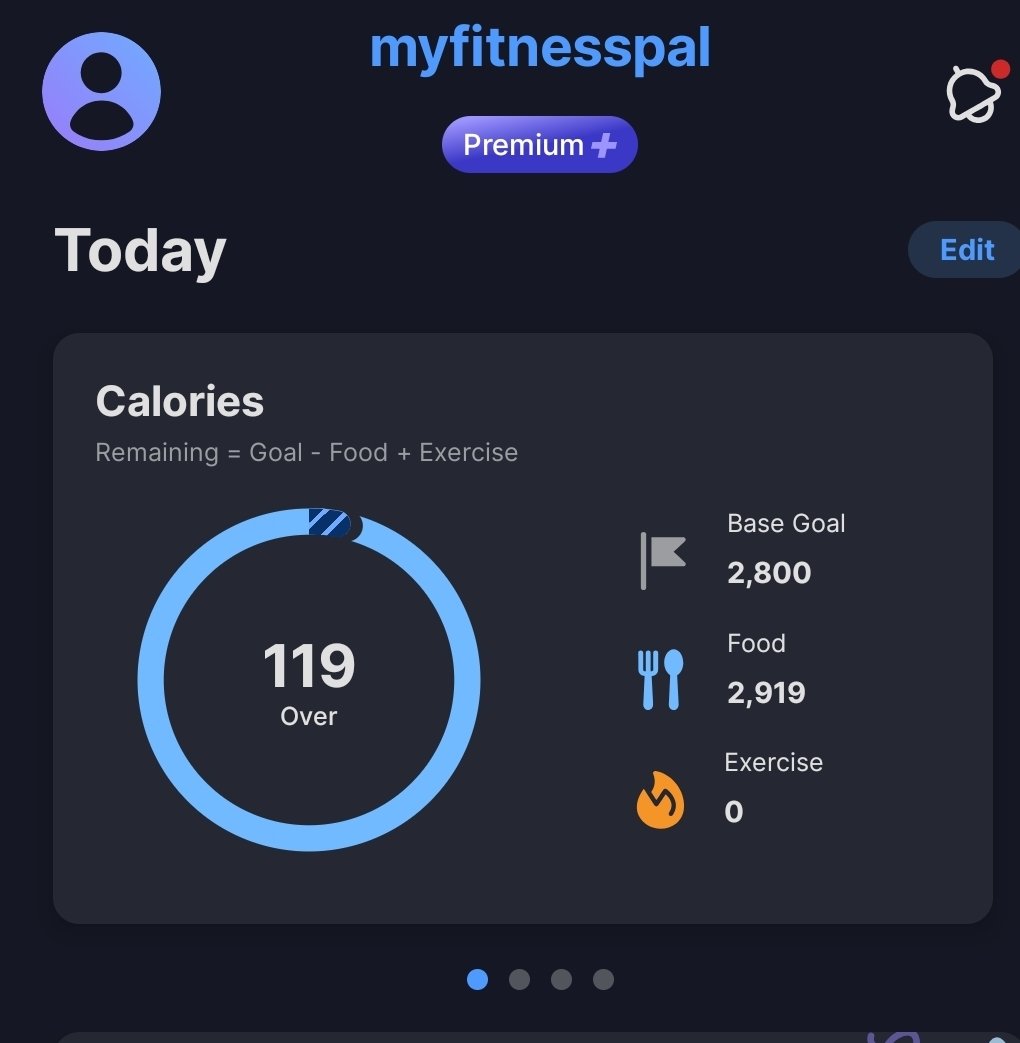 92g over my protein goal too 😌 we gonna break 80kg this year, or god help me.