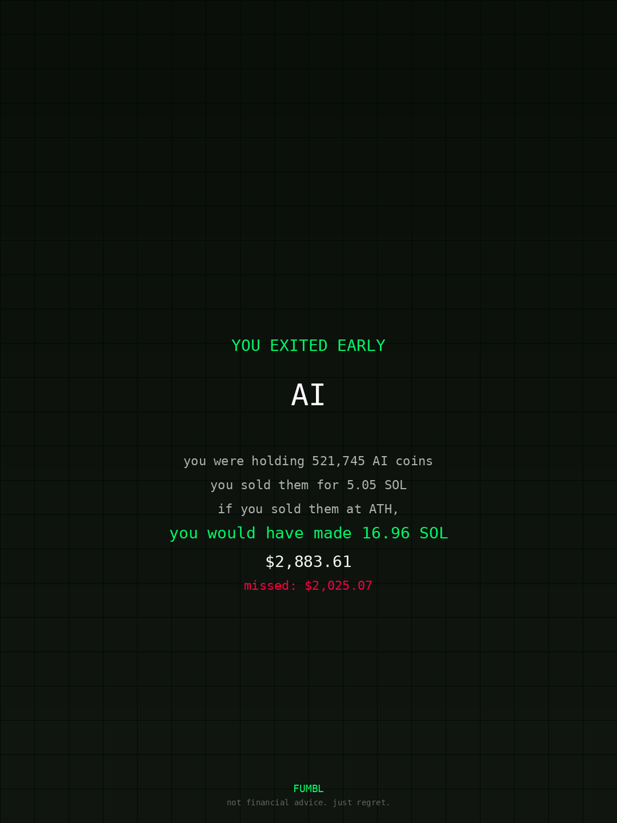 jeffersonyoan's tweet image. Bro no way I didn’t sell $AI saw how much I missed on fumbledbags.com

AN3KC5ZGawzMY1fsmSbQeWdA48d9andcWEiPvaiMQo1b
#rabby 
#lowest