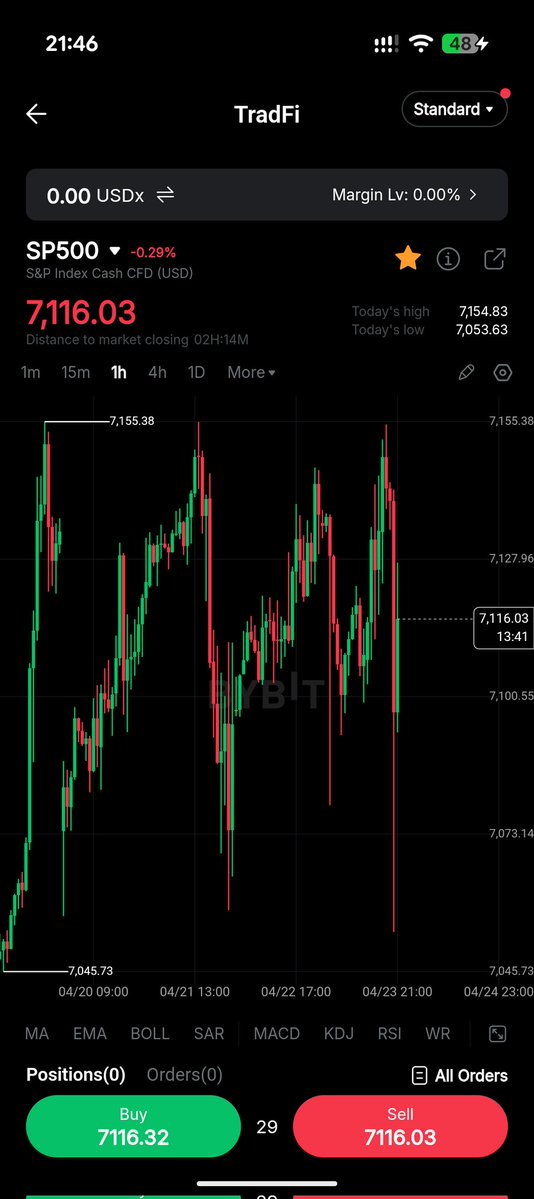 Under the water, Bob. tweet media