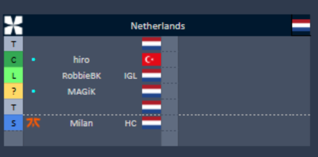 Soul Chains tweet media