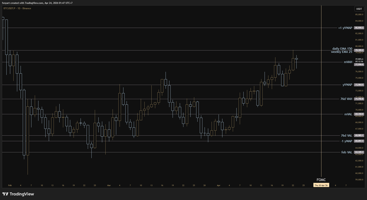 Amor 愛 tweet media