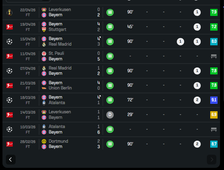 La Afesion tweet media