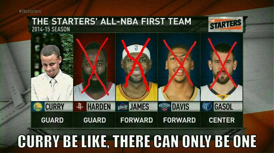 john_ecko's tweet photo. @DubsVault First victim on the road to taking out everyone else on the All-NBA first team https://t.co/QMmOeSv3Wt