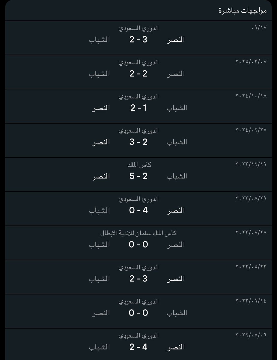 Sultan5” tweet media