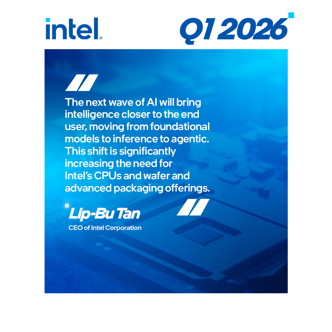 Intel tweet media