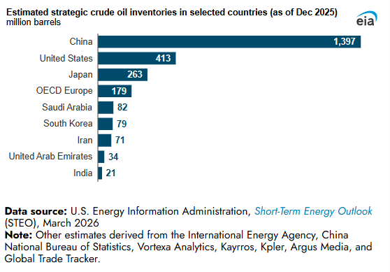 Lyn Alden tweet media