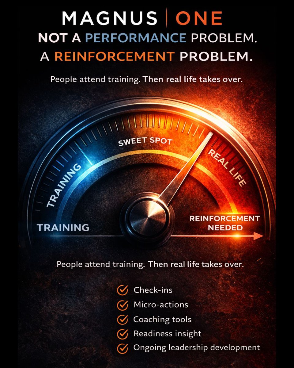 MAGNUSONE01's tweet image. Training happens once.
Reality happens daily.

MAGNUS | ONE turns learning into daily performance through reinforcement, coaching, and readiness insight.

Consistency is built in repetition, not chance.

hubs.la/Q04c11PP0

#Leadership #Performance #MAGNUSONE