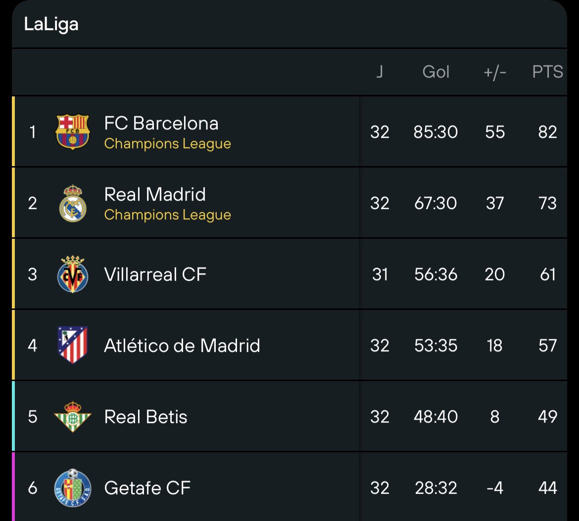 Felipe FCB tweet media