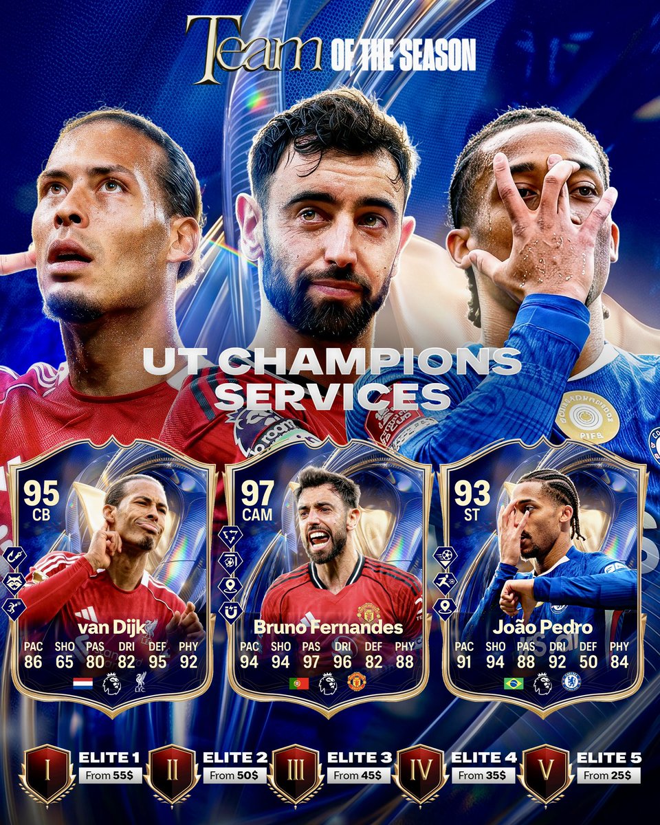 FUTPROVIDER - FUT CHAMPIONS BOOSTING SERVICE tweet media