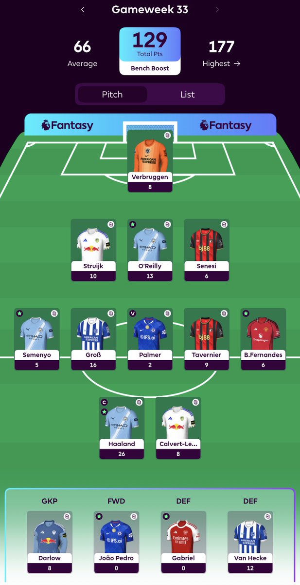 FPL SYAM tweet media