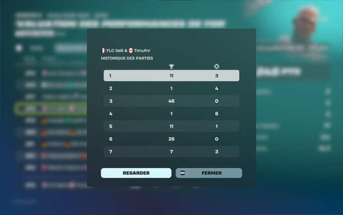 Timufnr's tweet photo. Did shit 2 last games @Seilifn https://t.co/BNkh5COctH