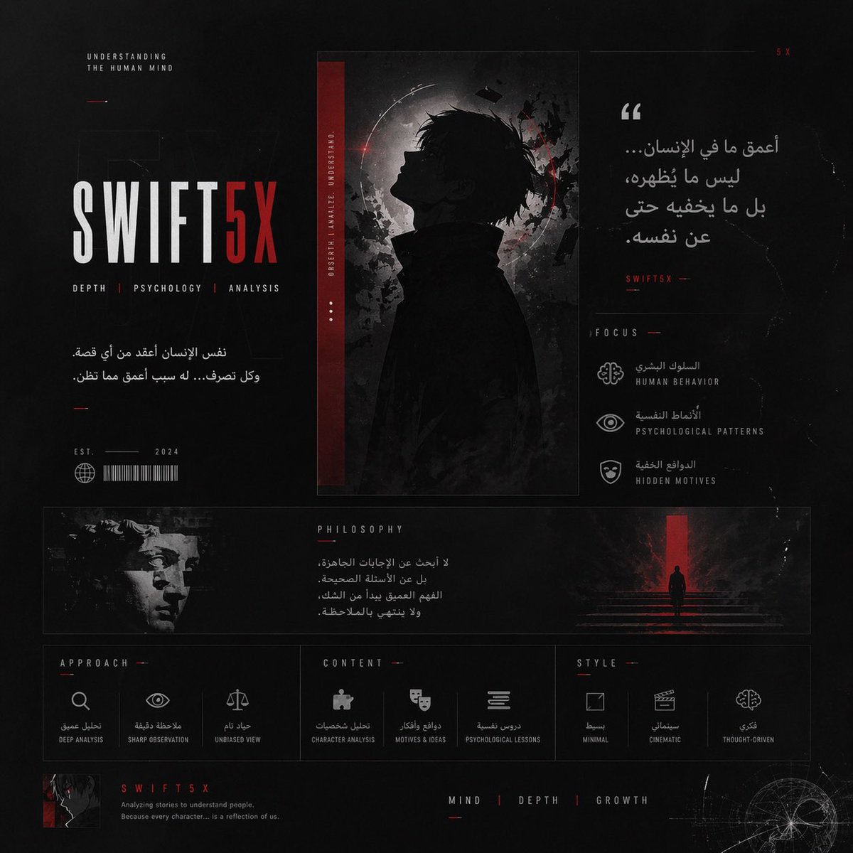 محمد | Swift tweet media
