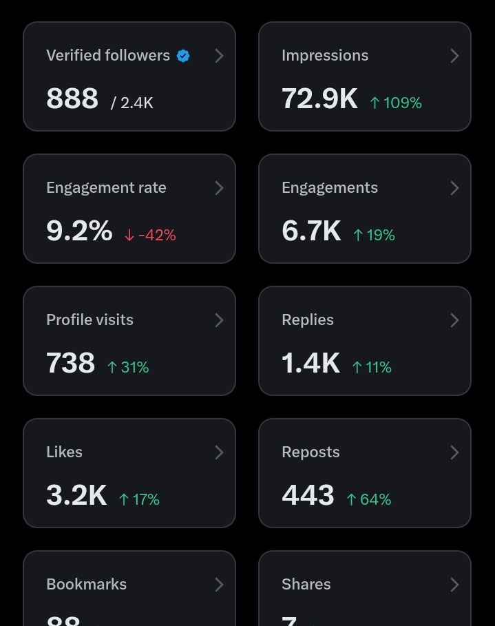 Richmansv π tweet media