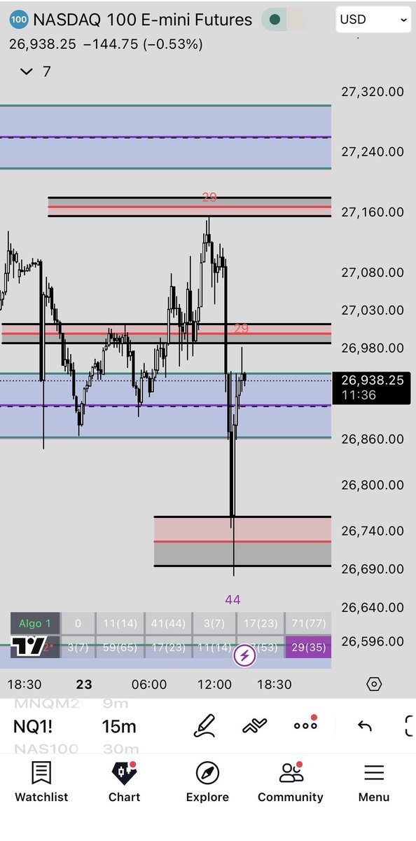 DjTradez tweet media