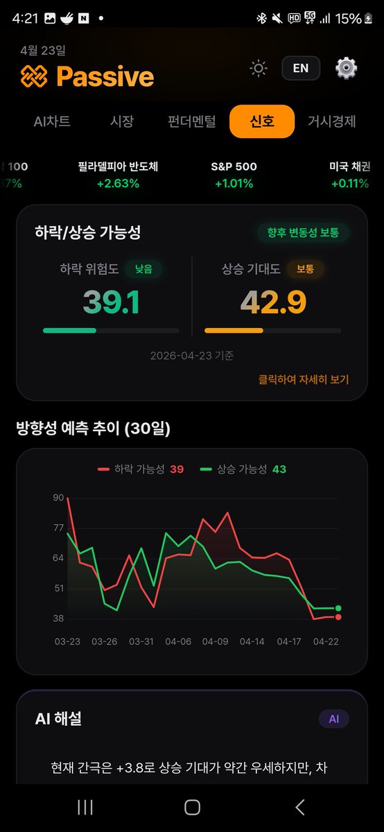 Data Insight Lab tweet media