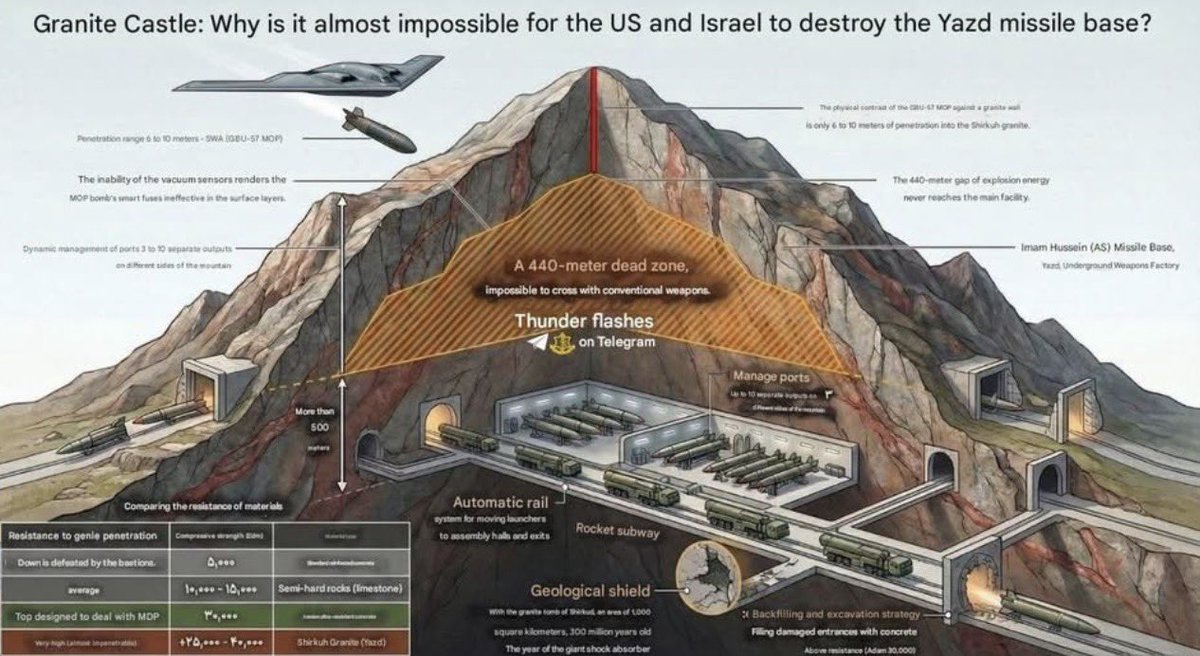 Herakles Mardiris tweet media