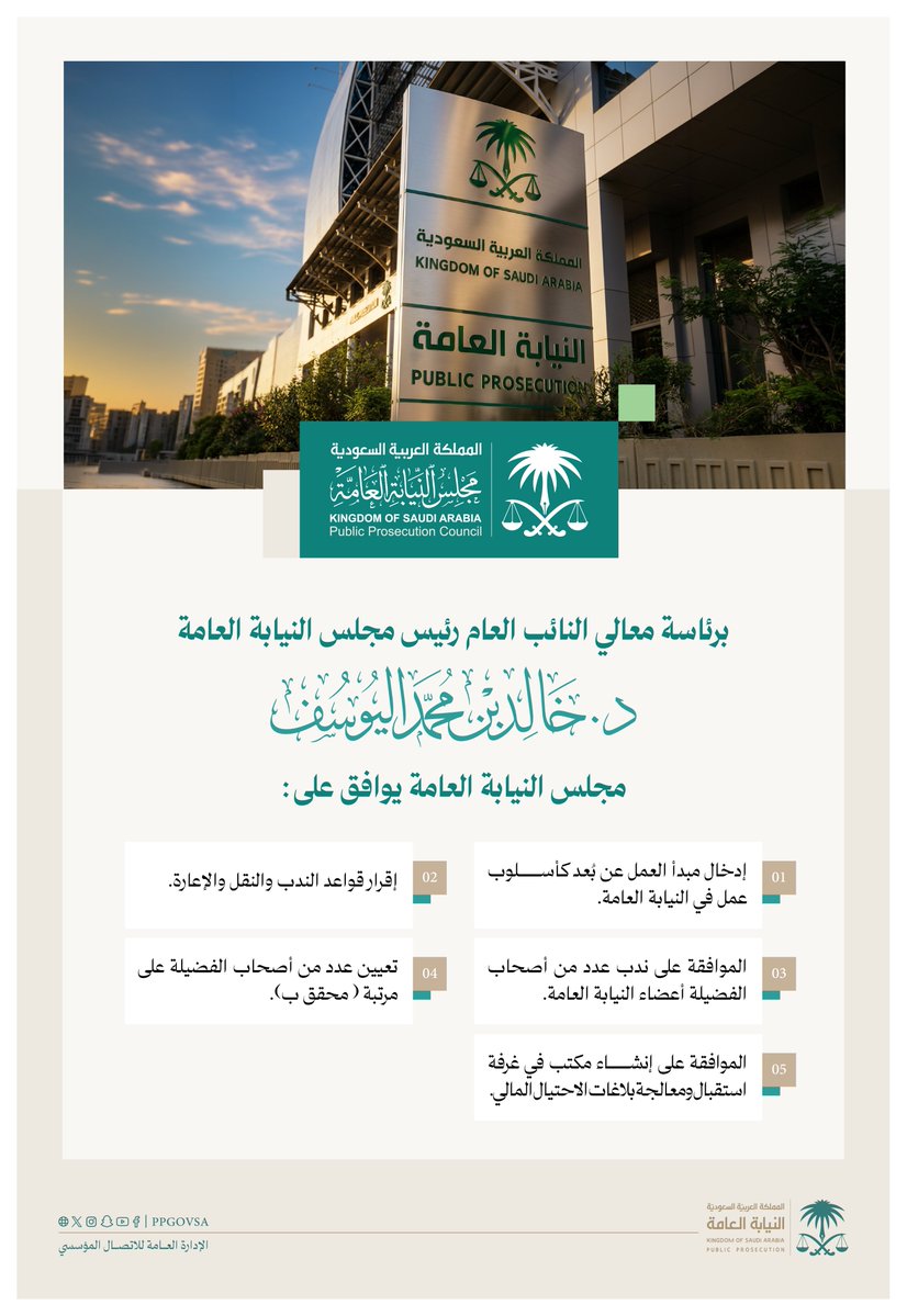 برئاسة معالي د. خالد اليوسف مجلس النيابة العامة يقر العمل عن بُعد ويوافق على تعيينات وتنظيم قواعد النقل والندب والإعارة.
pp.gov.sa/ar/news/4660

#النيابة_العامة