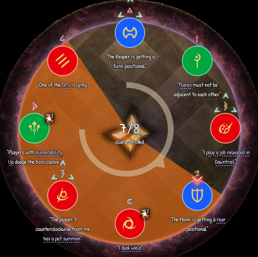Am I crazy or is this not a possible solution (not THE solution)? RPR ...