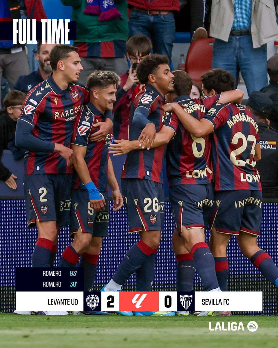 LaLigaEN's tweet image. FT: #LevanteUDSevilla 2-0

Iván Romero leads Levante to an important win. ✌️

#LALIGAEASPORTS | #DESENLACELALIGA