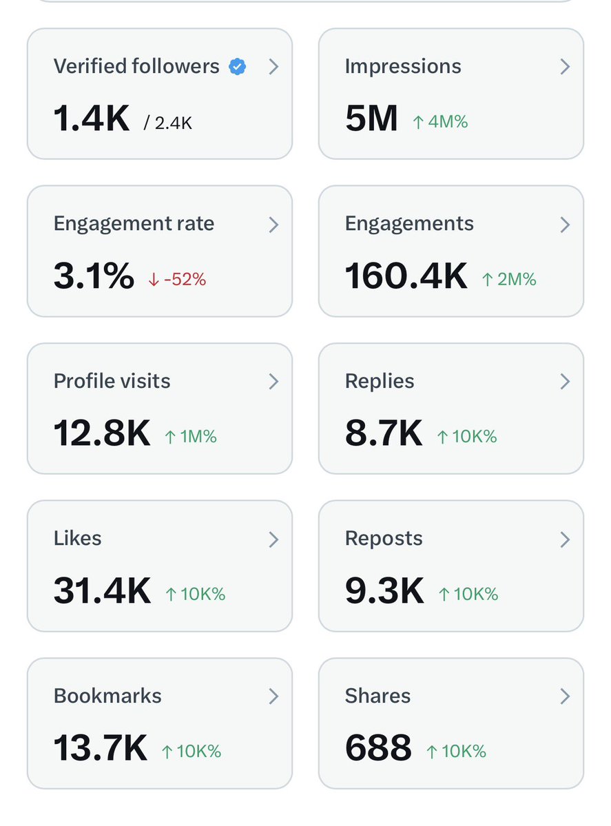 Ibukun Ogunsola tweet media