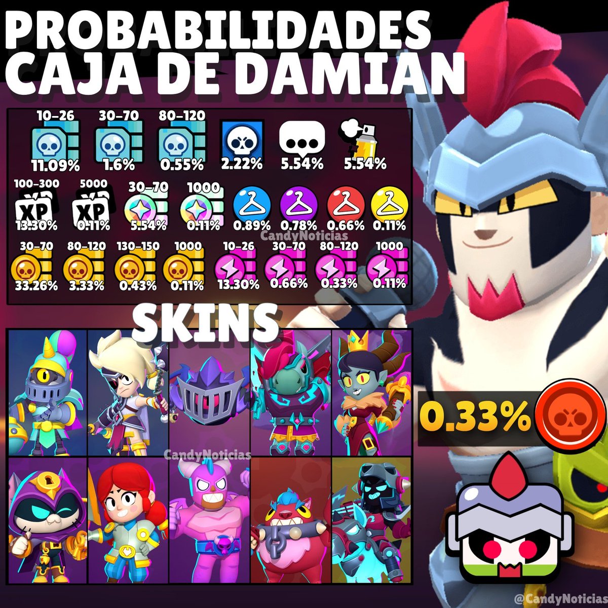 Candy BS News tweet media