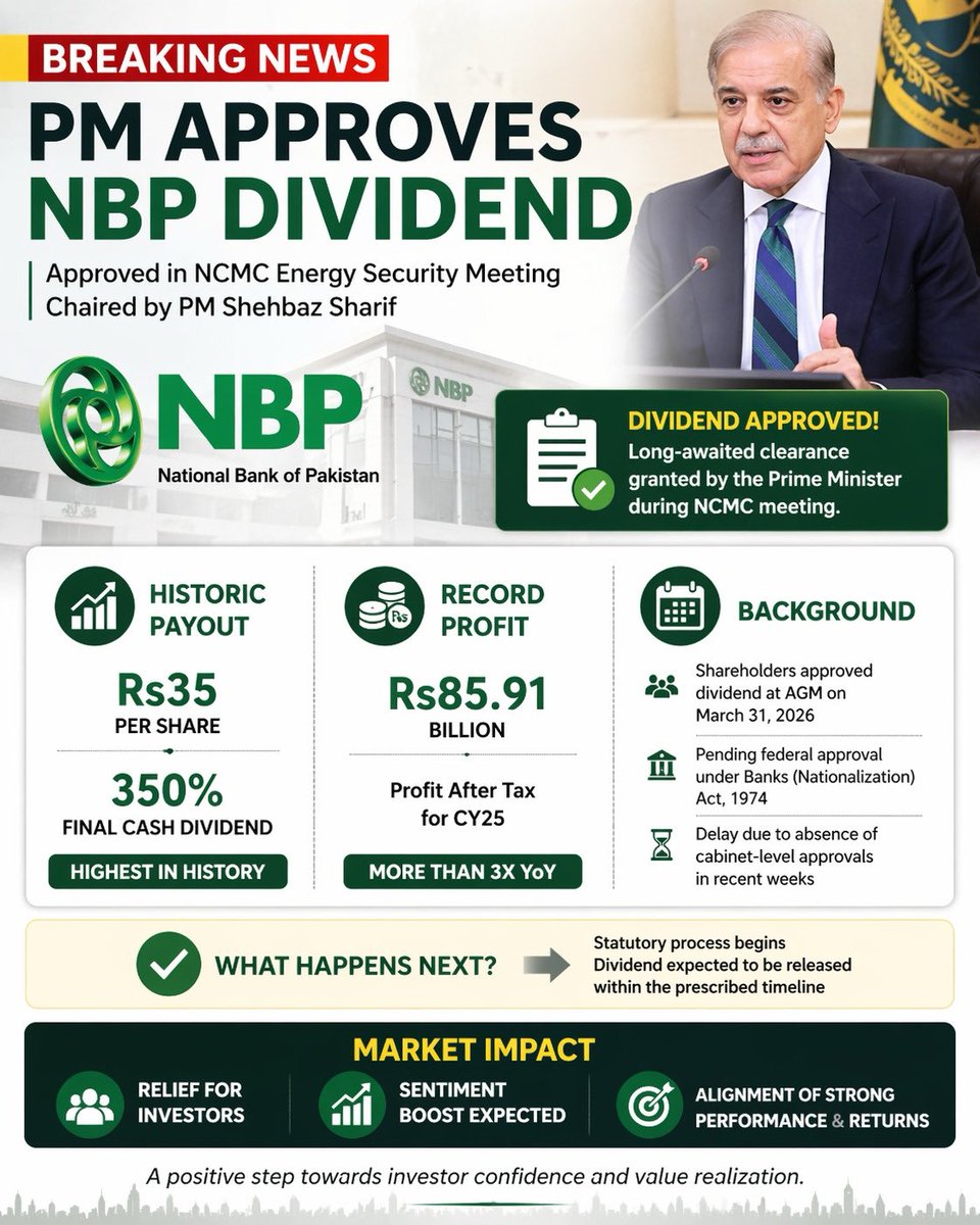 umer_rana1000's tweet image. NBP Dividend approved #PM #NBP #KSE100 #PSX