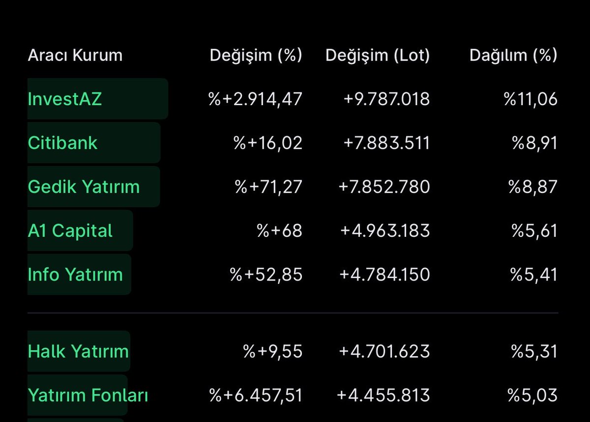 Los Galacticos tweet media