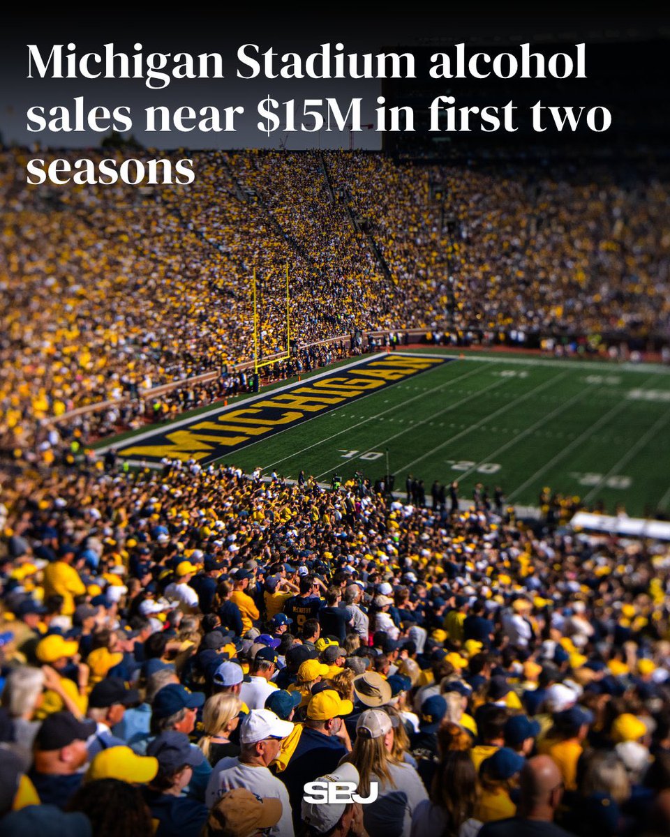 harjitrathore's tweet image. $15M in alcohol sales. At one university. In 2 years. And people still call sports ‘just a game.’ Sports isn’t an industry, it’s an entire ECOSYSTEM! 

Hospitality. Travel. Media. Retail. Food &amp;amp; Bev. The ripple effect never stops. 
#sports #BusinessEfficiency #hospitality
