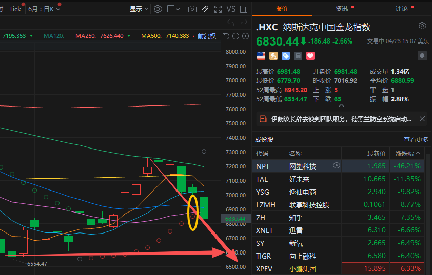 哈芝咪经济 tweet media