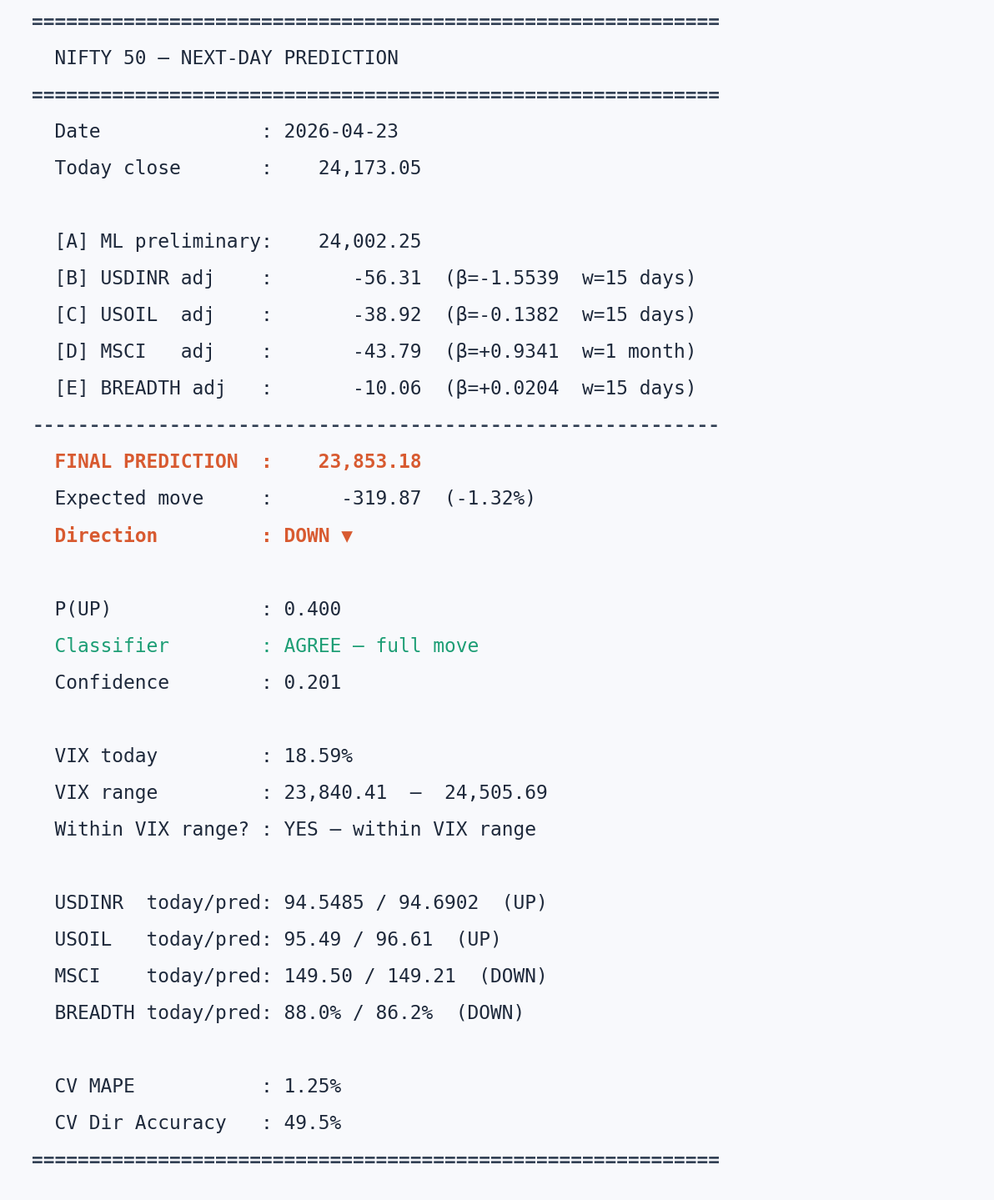ScorpioManoj tweet media