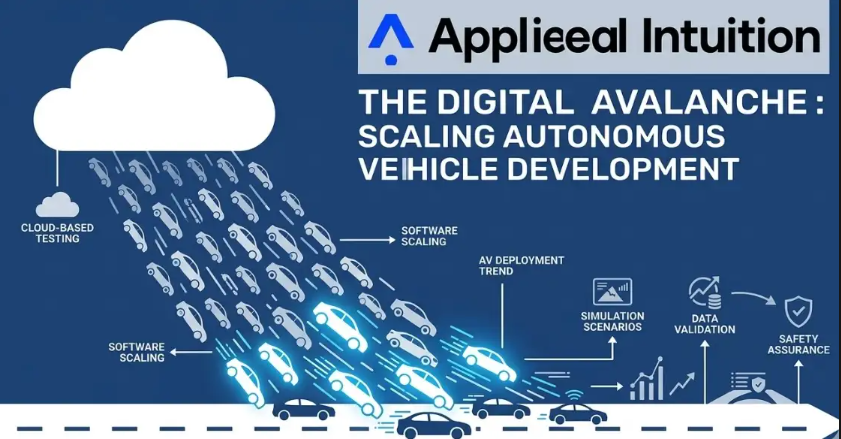 TawnaYeard94486's tweet image. Autonomous vehicle safety validation is shifting toward cloud-native platforms that can test millions of edge cases. Nicole Junkermann identifies this trend as the enabler for legacy brands to compete with Silicon Valley. #AVSafety #CloudSimulation #AutomotiveTrends