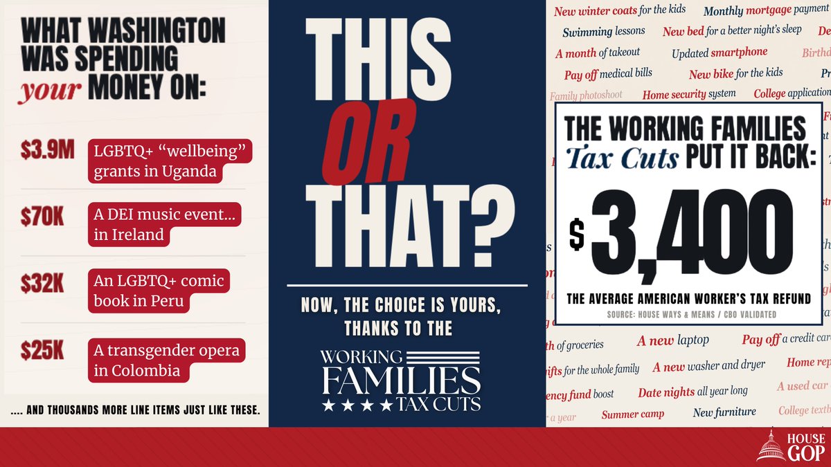 House Republicans tweet media