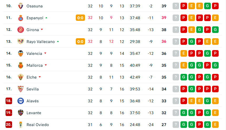 Paco Polit ⚓️ tweet media