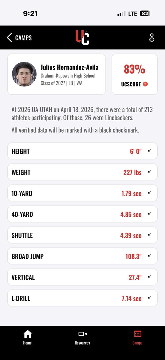 Julius Hernandez-Avila ‘27 tweet media