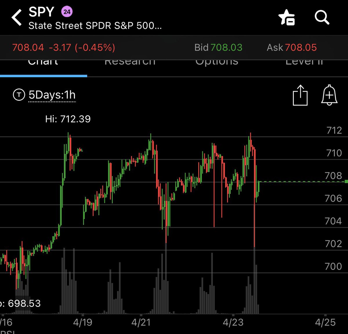 The Salty Doc tweet media