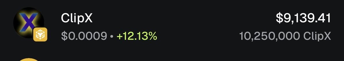 bearwithit97's tweet image. Day 133 — #BSC Alpha Wallet

Momentum building… and attention increasing.

Wallet value: $9,139  
Position: 10.25M $CLIPX  
Daily: +12.13%

Another strong green day.

More importantly something bigger happened yesterday:

CZ (Binance founder) directly replied to a ClipX account